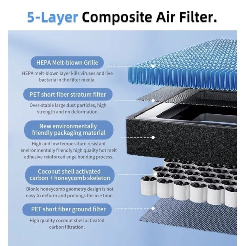 4 Air Conditional Replacement with Activated Carbon for Tesla Model 3 Y